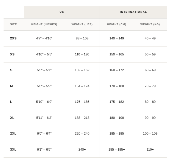 Size guide